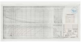 PLANO DE FORMAS