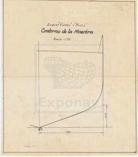 CONTORNO DE LA MAESTRA