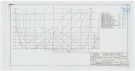 PLANO DE FORMAS