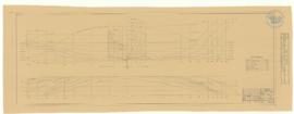 PLANO DE FORMAS