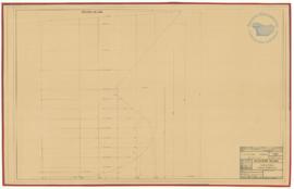 PLANO DE FORMAS. PERFILES DE PROA Y POPA
