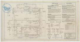 CUADERNA MAESTRA = MIDSHIP SECTION