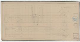 PLANO DE FORMAS