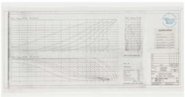 PLANO DE FORMAS