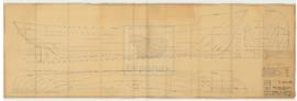 PLANO DE FORMAS