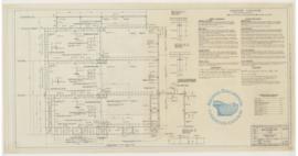CUADERNA MAESTRA = MIDSHIP SECTION